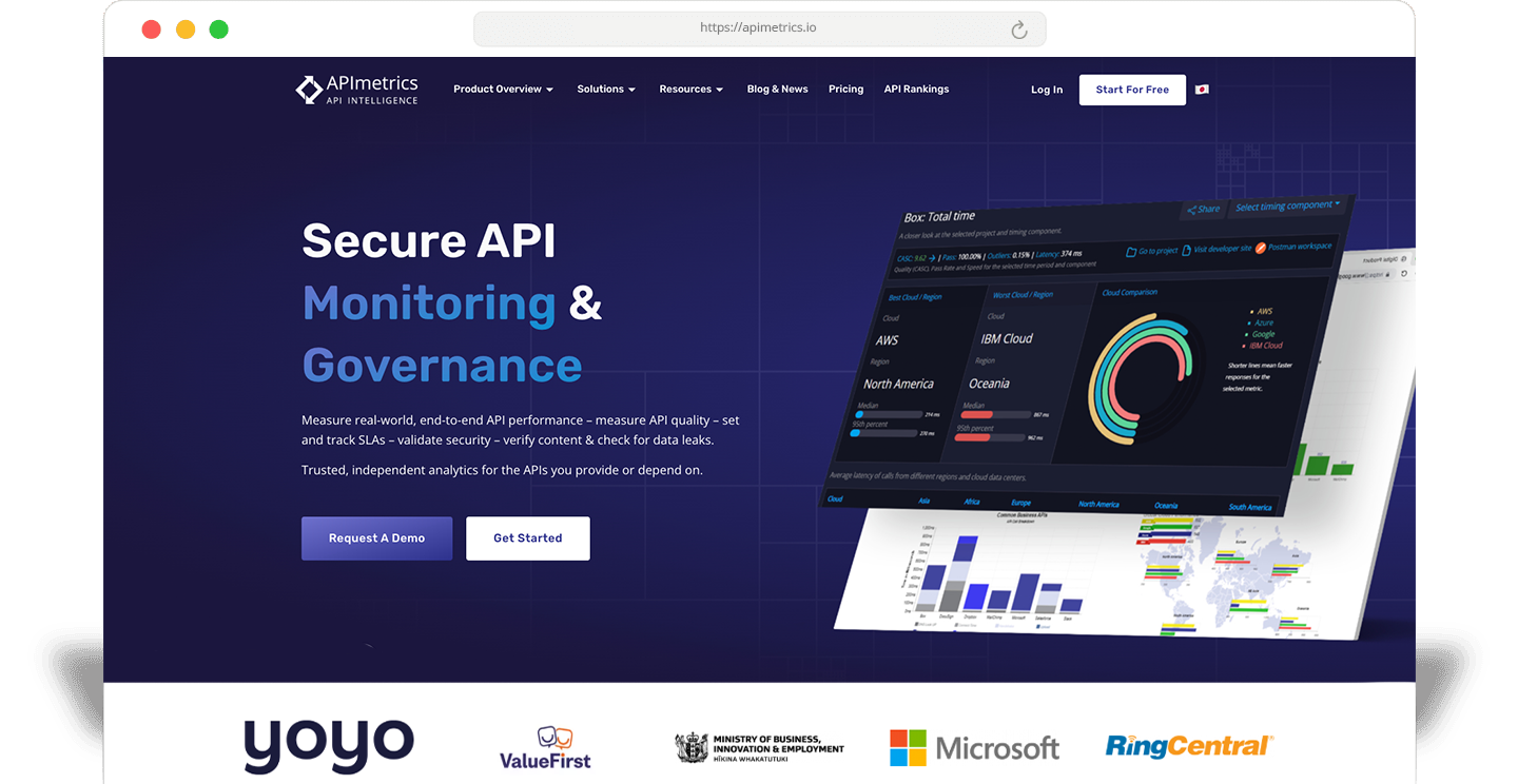 APImetrics portfolio 1