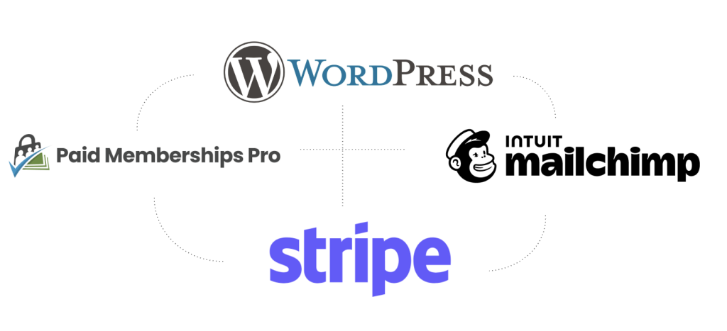 Screenshot 2025 07 21 at 5.47.28 PM