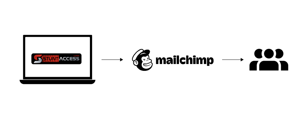 Screenshot 2025 09 26 at 12.16.44 PM