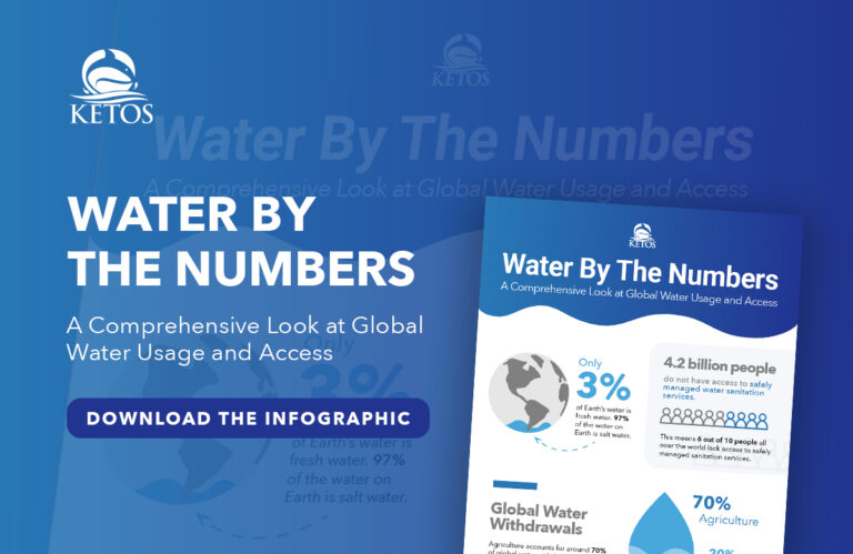Water Stats Featured Image