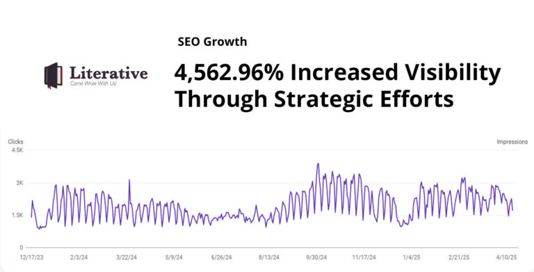 literative seo growth