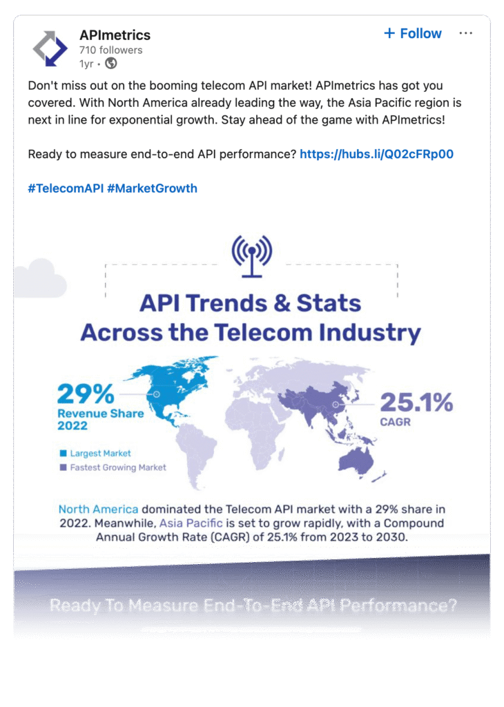 screencapture linkedin posts apimetrics telecomapi marketgrowth activity 7151616340531851264 NM0o 2025 06 26 10 21 30 1